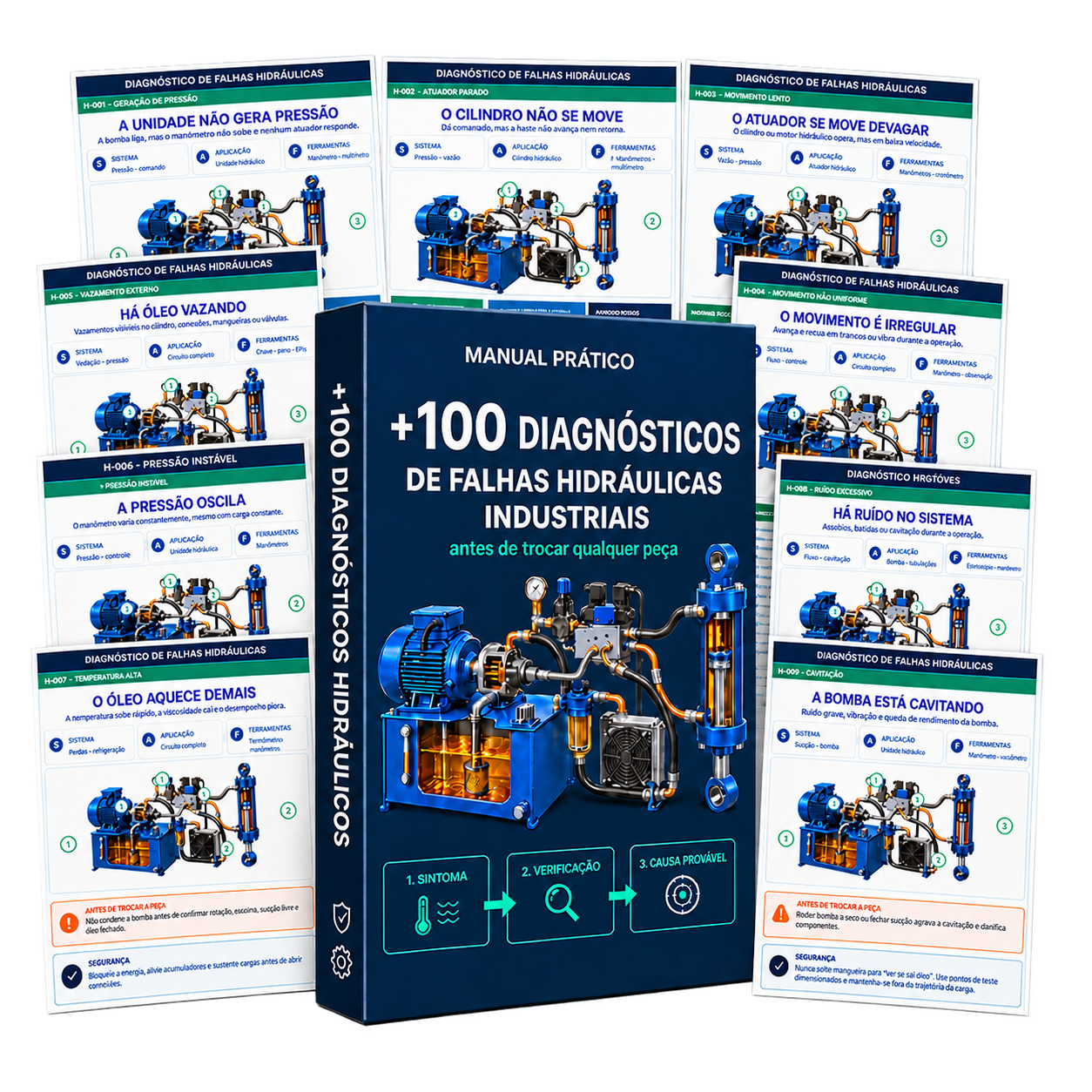 Pacote de diagnósticos de falhas hidráulicas